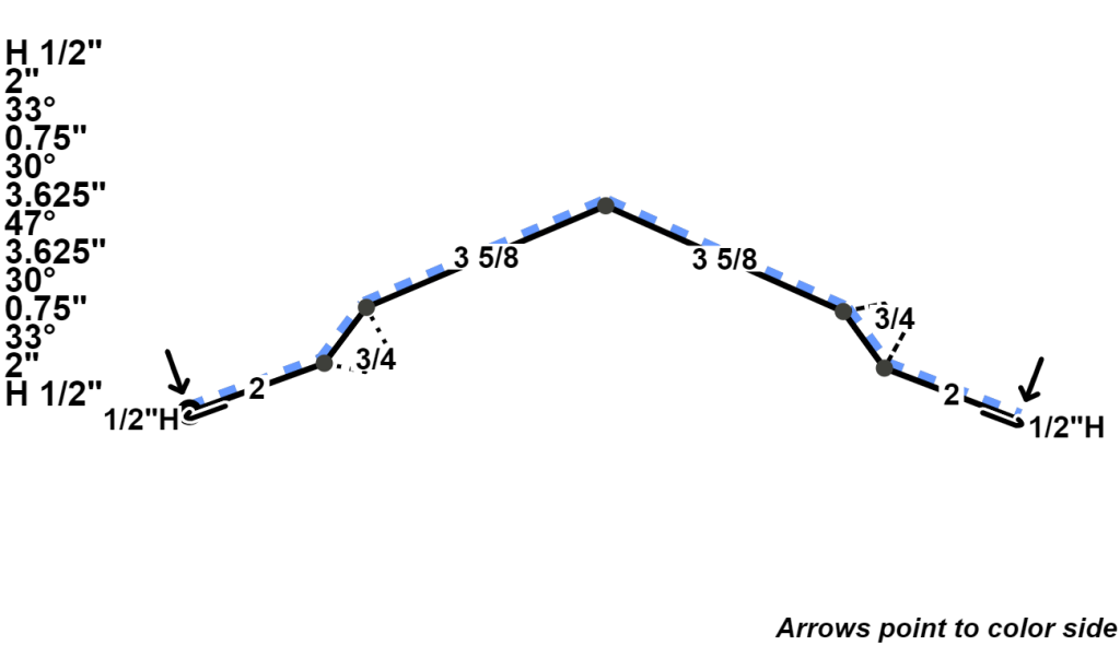 Trim Profile Ridge Cap